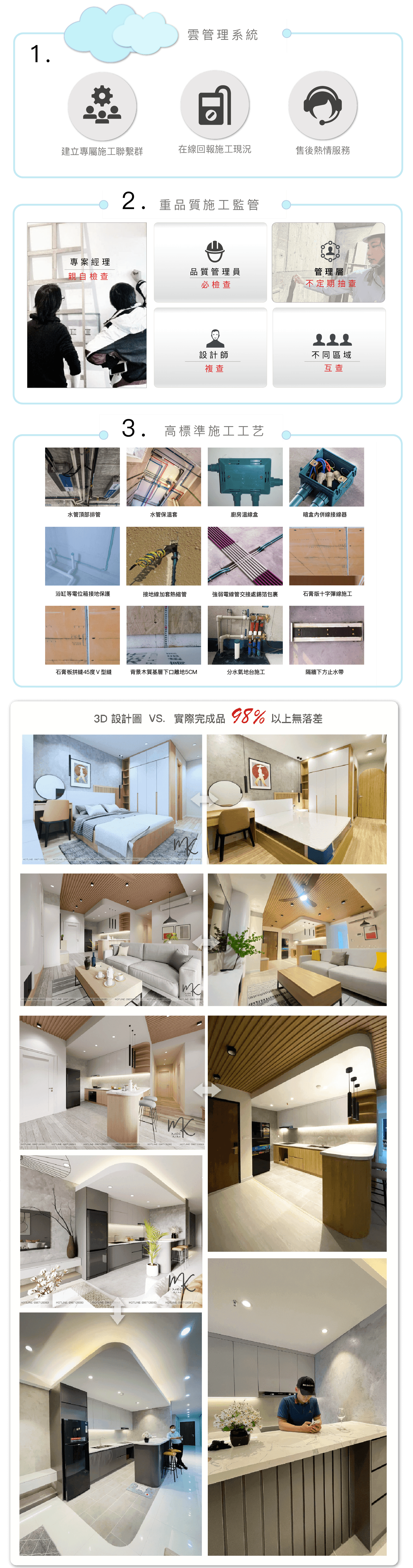 對照組加保值-8